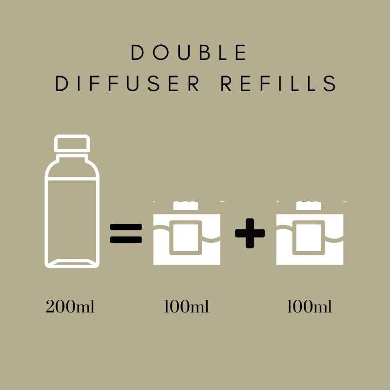 Lavender Diffuser Refill - Finca Gran Cerros